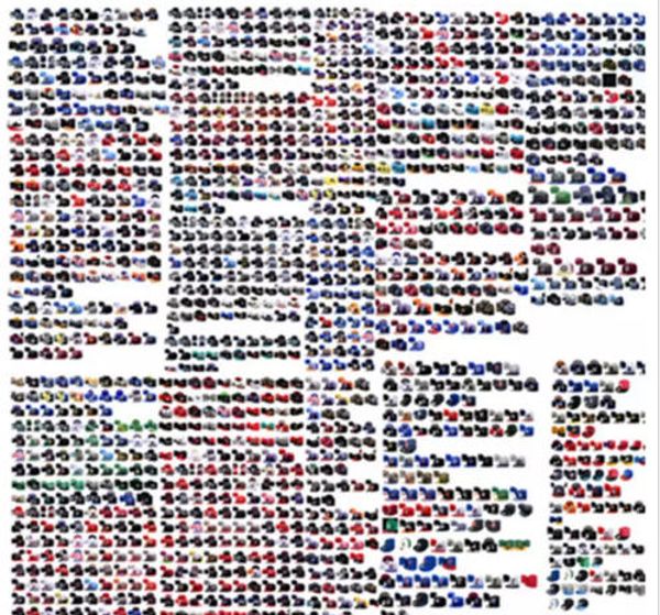 Оптового Мужской Женский Футбол Баскетбол Бейсбол Snapbacks Все команды установлены Шляпы Hip Hop Спорт Hat Mix Order моды открытого колпак 10000 +
Оптового Мужской Женский Футбол Баскетбол Бейсбол Snapbacks Все команды установлены Шляпы Hip Hop Спорт Hat Mix Order моды открытого колпак 10000 +