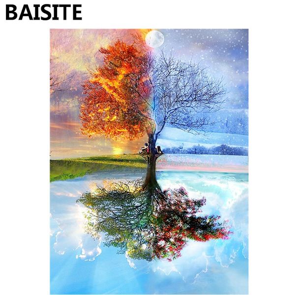 baisite diy acrylic painting by numbers hand painted canvas modern wall picture for living room home decor wall art y5282
baisite diy acrylic painting by numbers hand painted canvas modern wall picture for living room home decor wall art y5282
