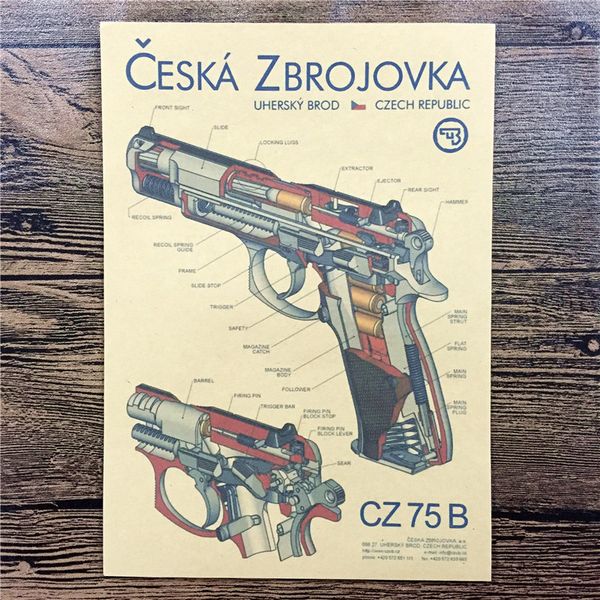 fw-091 vintage poster retro kraft paper about vintage diagrams of pistol"painting wall art craft sticker for bar pub 42x30 cm
fw-091 vintage poster retro kraft paper about vintage diagrams of pistol"painting wall art craft sticker for bar pub 42x30 cm