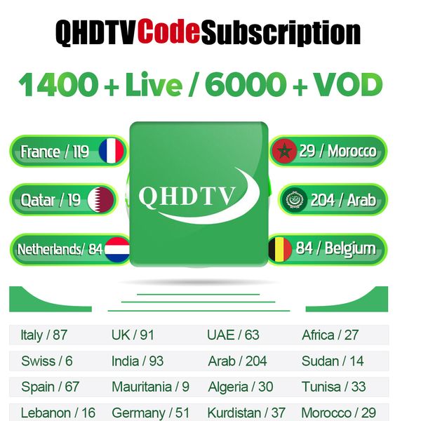 1год QHDTV Код Французских Арабских Бельгия Нидерланды African Испанского QHDTV SUBTV France По
1год QHDTV Код Французских Арабских Бельгия Нидерланды African Испанского QHDTV SUBTV France По