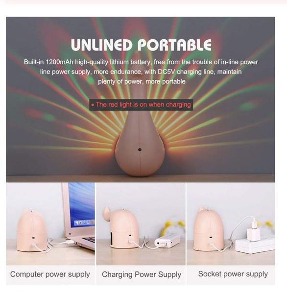led wall light peacock projection lamp remote control home decro romantic atmosphere colorful corridors background night light
led wall light peacock projection lamp remote control home decro romantic atmosphere colorful corridors background night light