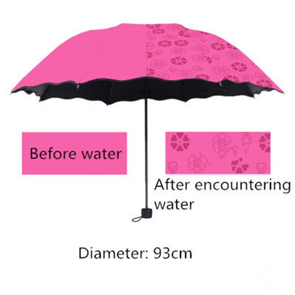windproof umbrella water flowering black glue coating waterproof three-fold umbrella easy to use can be stored in the bag
windproof umbrella water flowering black glue coating waterproof three-fold umbrella easy to use can be stored in the bag