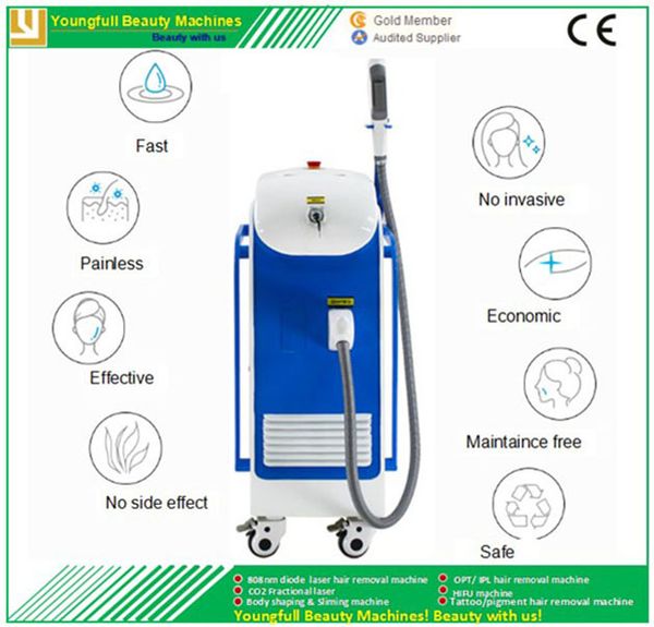 intensive pulse light magneto-optical machine for permanent hair removal pigmentation corrector acne treatment with 2500w laser power, Black
intensive pulse light magneto-optical machine for permanent hair removal pigmentation corrector acne treatment with 2500w laser power, Black