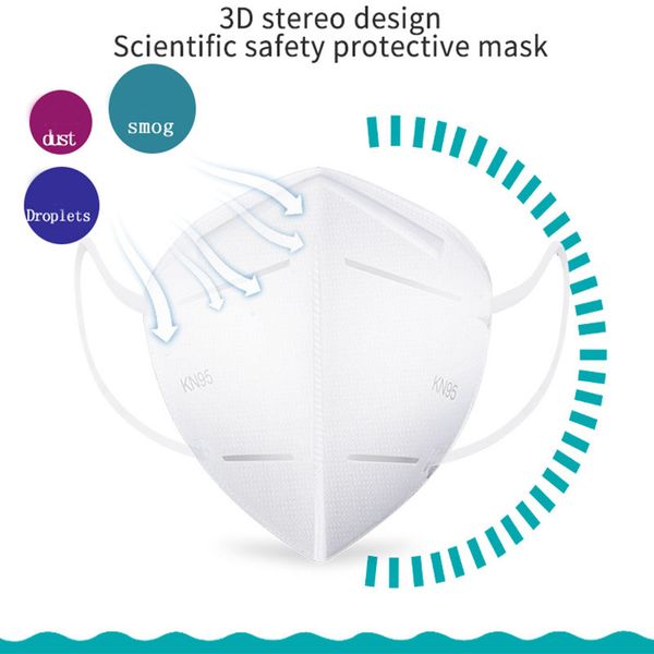 in stock face maskes kn95mask reusable n95masks n95mask facemasks mascarillas maska masque mundschutz maske ce certification
in stock face maskes kn95mask reusable n95masks n95mask facemasks mascarillas maska masque mundschutz maske ce certification