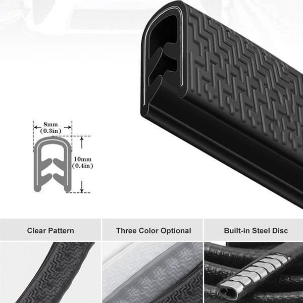 Outros Acessórios do Exterior cellglobal
Outros Acessórios do Exterior cellglobal