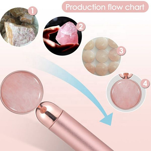 jade gold beauty bar electronic roller massage for face lifting slimming relax release stress pink green jade rollers
jade gold beauty bar electronic roller massage for face lifting slimming relax release stress pink green jade rollers