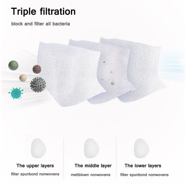 50шт/коробка одноразовые накладки фильтр лицевые нетканые дымка замены универсальная защитная сменная маска rzck wwu8 oozs
50шт/коробка одноразовые накладки фильтр лицевые нетканые дымка замены универсальная защитная сменная маска rzck wwu8 oozs