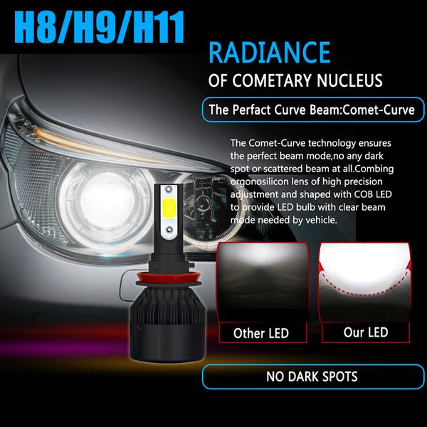 h8/h9/h11 4000lm replacement led headlight super bright lighting assembly led fog light high power light bulbs front lamp
h8/h9/h11 4000lm replacement led headlight super bright lighting assembly led fog light high power light bulbs front lamp