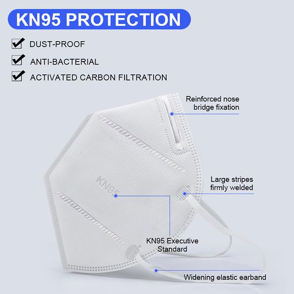 n95 masks 1000 pcs dust proof anti-fog and breathable face masks 95% filtration n95 face mask cotton muffle ffp2 ce kn95 mask
n95 masks 1000 pcs dust proof anti-fog and breathable face masks 95% filtration n95 face mask cotton muffle ffp2 ce kn95 mask