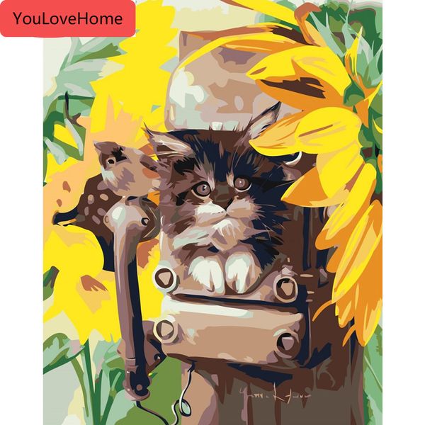 картины по номерам цветок и кошка diy живопись маслом по номерам животные наборы для рисования холст расписанную искусство картина diy карти
картины по номерам цветок и кошка diy живопись маслом по номерам животные наборы для рисования холст расписанную искусство картина diy карти