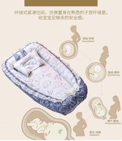baby nest travel outdoor crib baby bed infant sleeping cotton cradle portable snuggle newborn without quilt
baby nest travel outdoor crib baby bed infant sleeping cotton cradle portable snuggle newborn without quilt