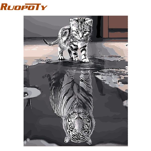 paintings ruopoty frameless lovely cat diy painting by numbers animals handpainted oil unique gift for home decor 40*50cm artwork
paintings ruopoty frameless lovely cat diy painting by numbers animals handpainted oil unique gift for home decor 40*50cm artwork