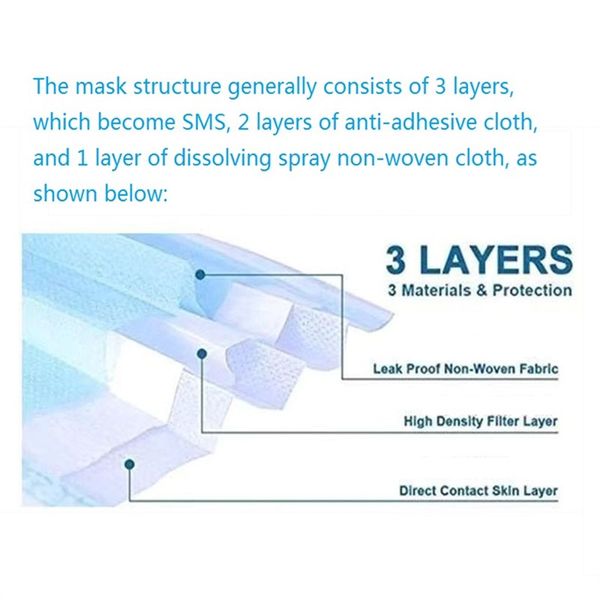 melt spray layer non-woven cloth grade 95 droplet nose filter cloth middle layer protective cover three layers
melt spray layer non-woven cloth grade 95 droplet nose filter cloth middle layer protective cover three layers