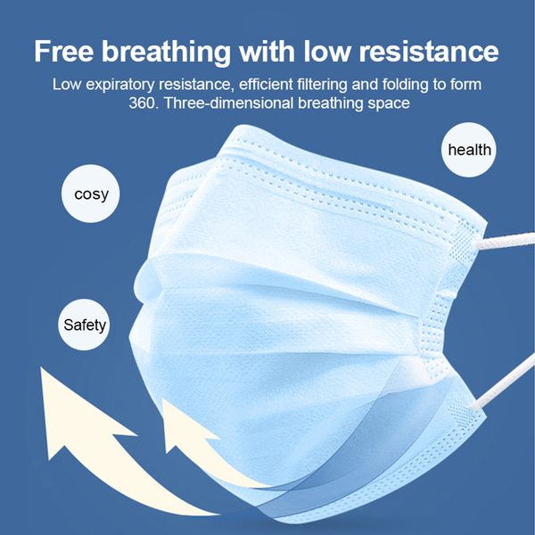 200pc anti-pollution 3 laye mask protection n95 face masks elastic ear loop disposable dust filter safety
200pc anti-pollution 3 laye mask protection n95 face masks elastic ear loop disposable dust filter safety