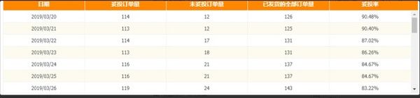 hdhdshfshfdrsh, Black;white
hdhdshfshfdrsh, Black;white