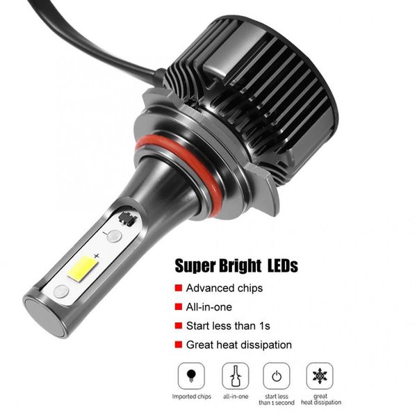 fog lights 2pcs 28w 6500k super bright tricolor car led headlight kit headlamp bulbs e10-9012 car styling
fog lights 2pcs 28w 6500k super bright tricolor car led headlight kit headlamp bulbs e10-9012 car styling