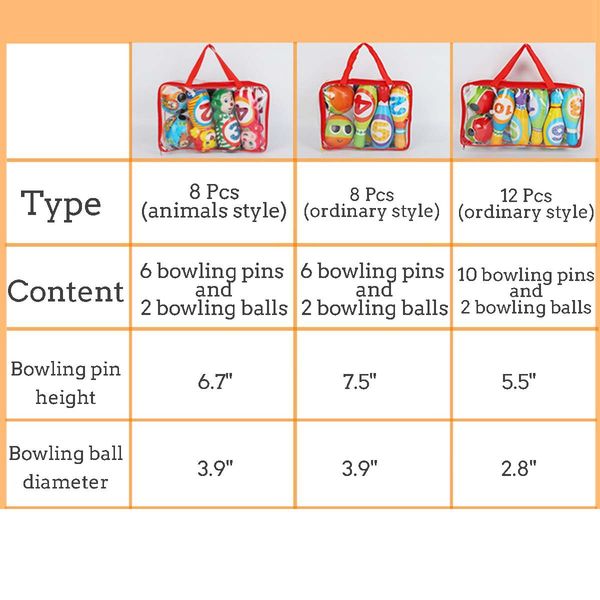 8/12pcs cute bowling pu soft indoor sport play games safe foam kids bowling set children indoor sport family funny game toy gift
8/12pcs cute bowling pu soft indoor sport play games safe foam kids bowling set children indoor sport family funny game toy gift