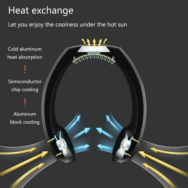 ventilador portátil para deportes, mini ventilador para colgar en el cuello, cubierta recargable por usb, ventilador para deportes halter, e
ventilador portátil para deportes, mini ventilador para colgar en el cuello, cubierta recargable por usb, ventilador para deportes halter, e