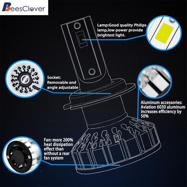 beesclover 2pcs car 12v r8led r8-h8/h9/h11 6000k headlights replacement bulb for rv camper suv mpv car with explosion-proof qq
beesclover 2pcs car 12v r8led r8-h8/h9/h11 6000k headlights replacement bulb for rv camper suv mpv car with explosion-proof qq