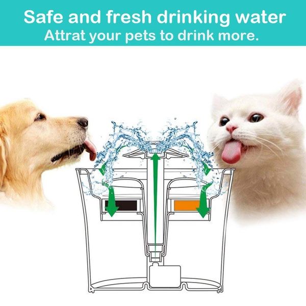 carbon replacement filters for pet fountain - 8 packs concentrated carbon technology filters for cat and dog automatic flower wa
carbon replacement filters for pet fountain - 8 packs concentrated carbon technology filters for cat and dog automatic flower wa