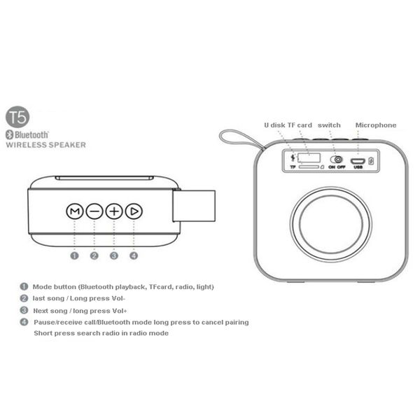 powerful bluetooth speakers outdoor speaker portable column sound system 10w with tf card fm radio stereo music
powerful bluetooth speakers outdoor speaker portable column sound system 10w with tf card fm radio stereo music