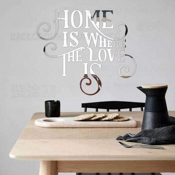 mirror wall stickers stickers wall sticker inspiration home is where the love is typography hand written r075
mirror wall stickers stickers wall sticker inspiration home is where the love is typography hand written r075