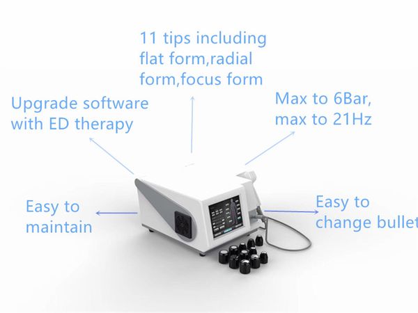 pneumatic shockwave therapy equipment for body pain relief/ acoustic shock wave to ed treatment erectile dysfunction
pneumatic shockwave therapy equipment for body pain relief/ acoustic shock wave to ed treatment erectile dysfunction