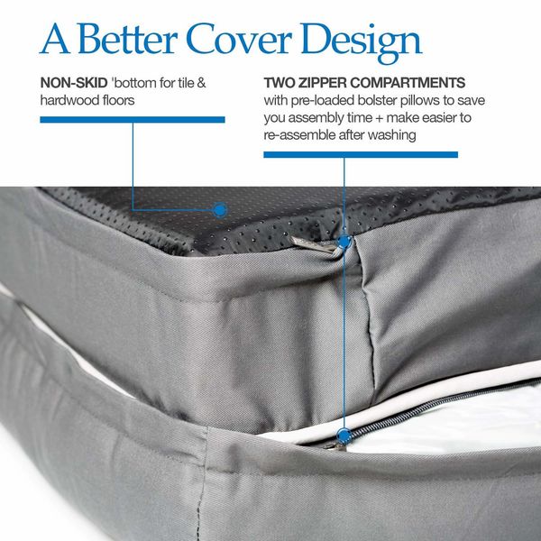 dog bed,orthopedic memory foam,multiple sizes, waterproof liner, ykk zippers,breathable cotton cover, ,skin contact safe
dog bed,orthopedic memory foam,multiple sizes, waterproof liner, ykk zippers,breathable cotton cover, ,skin contact safe
