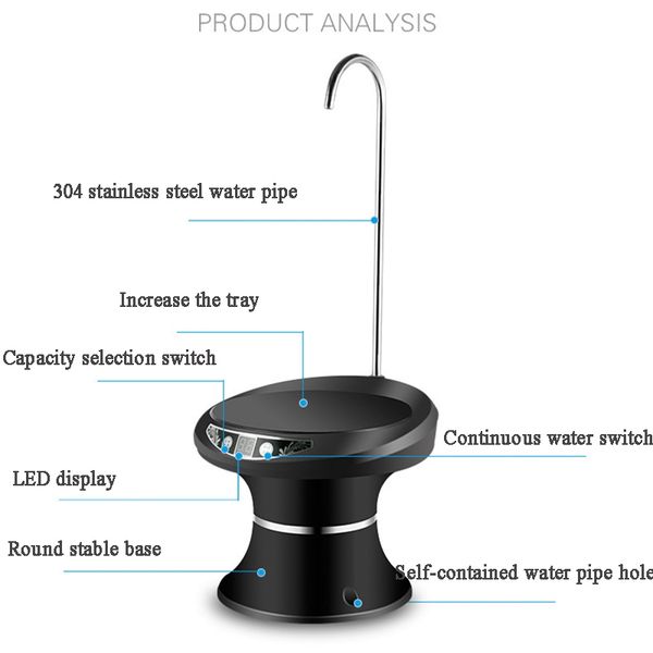portable bottled water pumping usb rechargeable dispenser household electric pure bucket pressure wireless pum other dinnerware
portable bottled water pumping usb rechargeable dispenser household electric pure bucket pressure wireless pum other dinnerware
