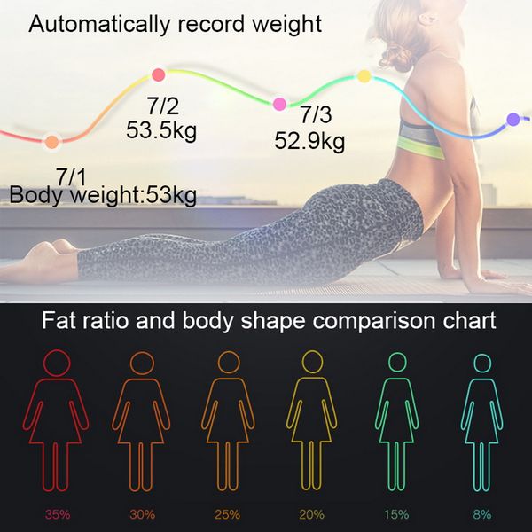 new body fat scale floor scientific smart electronic led digital weight bathroom balance bluetooth app android or ios bluetooth
new body fat scale floor scientific smart electronic led digital weight bathroom balance bluetooth app android or ios bluetooth