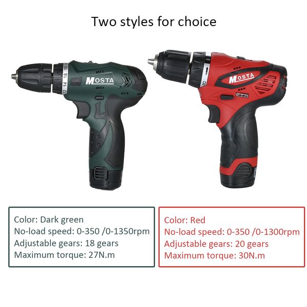mosta 12v 180w electric drill rechargeable cordless drill kit 1500mah li-ion battery 30n.m 1300rpm led lighting drilling
mosta 12v 180w electric drill rechargeable cordless drill kit 1500mah li-ion battery 30n.m 1300rpm led lighting drilling