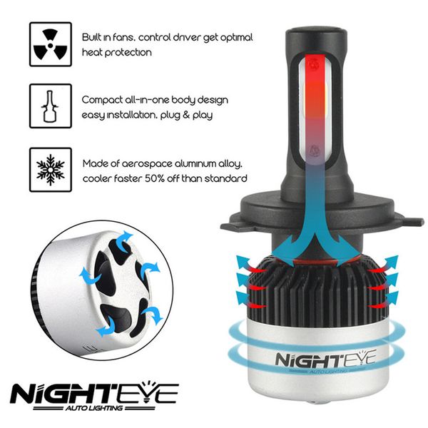 2 шт. / пара nighteye светодиодные фары лампы челнок 72 вт 9000lm 6500k белый свет 9005 9006 h1 h4 h7 h11 cob светодиодные противотуманные ф
2 шт. / пара nighteye светодиодные фары лампы челнок 72 вт 9000lm 6500k белый свет 9005 9006 h1 h4 h7 h11 cob светодиодные противотуманные ф