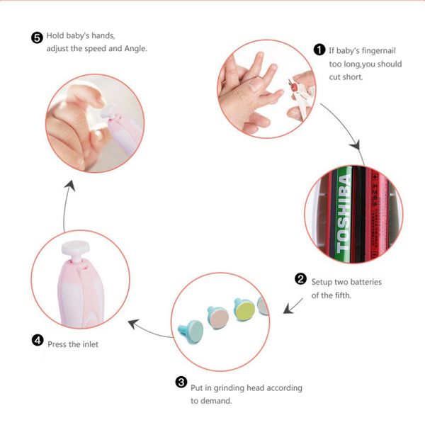 baby electric nail trimmer kids toddlers infants safety pedicure clippers abs material scissors nail tools nail cutter care sets
baby electric nail trimmer kids toddlers infants safety pedicure clippers abs material scissors nail tools nail cutter care sets