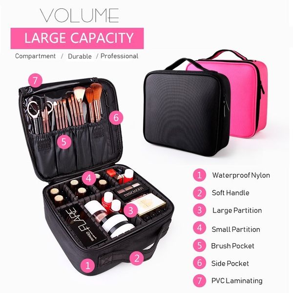 likethis cosmetic case toiletry bag women travel organizer six compartment make up bag large capacity cosmetics suitcase makeup
likethis cosmetic case toiletry bag women travel organizer six compartment make up bag large capacity cosmetics suitcase makeup