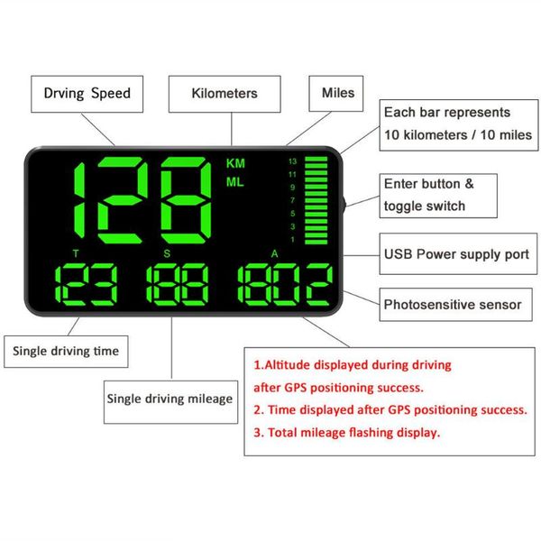 multifunction large screen head up display mileage odometer trucks gift car clock gps speedometer overspeed alarm universal
multifunction large screen head up display mileage odometer trucks gift car clock gps speedometer overspeed alarm universal
