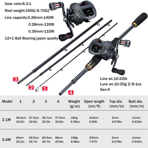 sougayilang 2.1m baitcast rod reel combo portable 4 section m power casting fishing pole and casting fishing wheels set kit
sougayilang 2.1m baitcast rod reel combo portable 4 section m power casting fishing pole and casting fishing wheels set kit