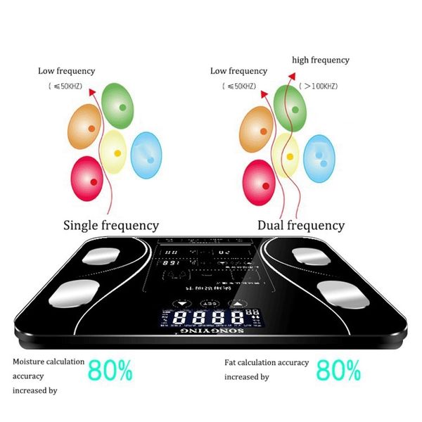 contact button bathroom weight scale lcd smart body balance electronic scales clever bmi body scale other bath toilet supplies
contact button bathroom weight scale lcd smart body balance electronic scales clever bmi body scale other bath toilet supplies