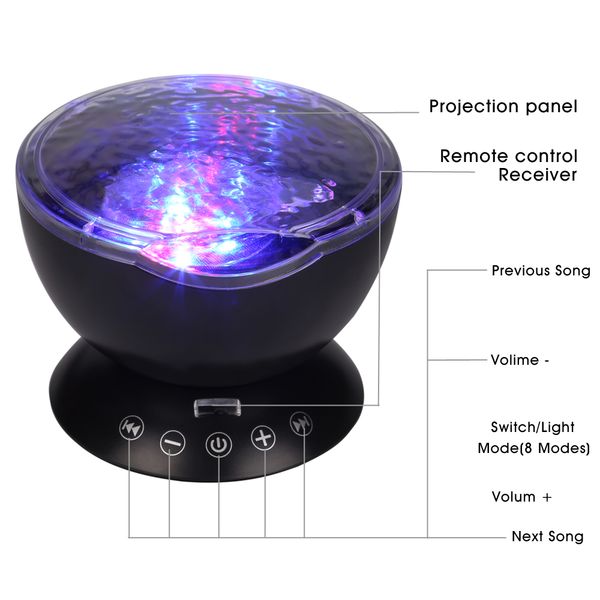 ocean wave starry sky aurora led night light projector luminaria novelty lamp usb lamp nightlight illusion for baby children
ocean wave starry sky aurora led night light projector luminaria novelty lamp usb lamp nightlight illusion for baby children