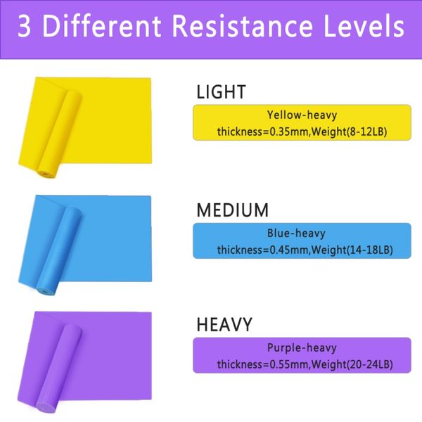 2020 elastic resistance fitness gum sport yoga exercise band workout expander rubber fitness loop gym training rope belts
2020 elastic resistance fitness gum sport yoga exercise band workout expander rubber fitness loop gym training rope belts