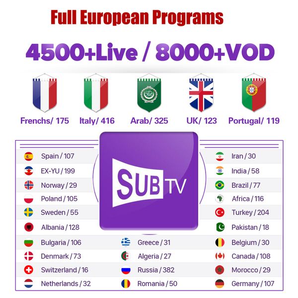 Renew 1 year qhdtv iudtv ubtv inotv world ub cription e uk u ca german arabic dutch weden french mart tv iptv m3u android
Renew 1 year qhdtv iudtv ubtv inotv world ub cription e uk u ca german arabic dutch weden french mart tv iptv m3u android
