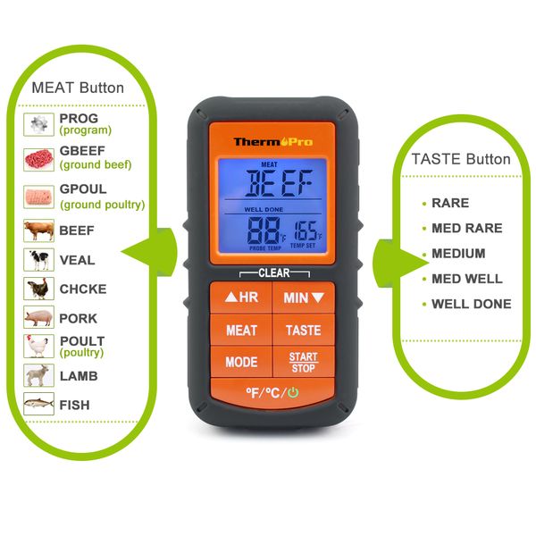 thermopro tp06s digital probe kitchen meat food candy smoker oven bbq cooking thermometer with timer
thermopro tp06s digital probe kitchen meat food candy smoker oven bbq cooking thermometer with timer