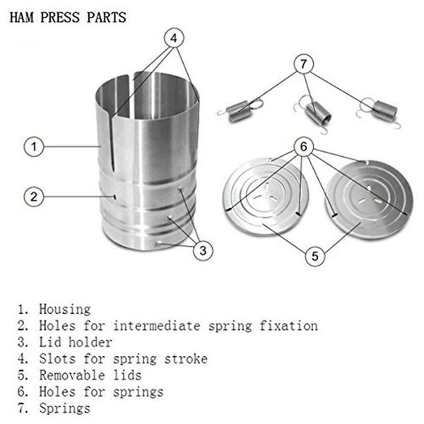 1pc round shape stainless steel ham press maker machine seafood meat poultry kitchen tools cooking tools for party
1pc round shape stainless steel ham press maker machine seafood meat poultry kitchen tools cooking tools for party