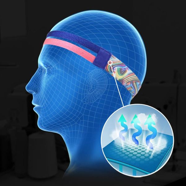 cycling caps & masks yoga headband sports non-slip sweat-absorbent elastic running various printing patterns, Black
cycling caps & masks yoga headband sports non-slip sweat-absorbent elastic running various printing patterns, Black