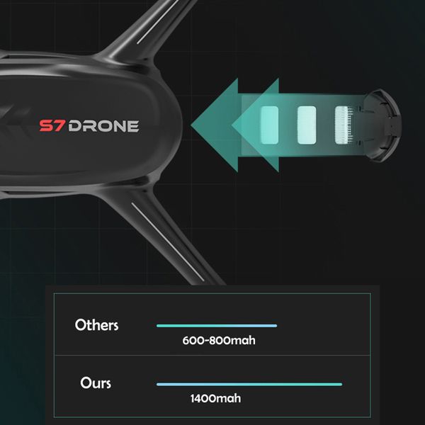 s7 rc drone with double camera quadcopter 2.4g wifi auto follow surround headless helicopter rc drone toys
s7 rc drone with double camera quadcopter 2.4g wifi auto follow surround headless helicopter rc drone toys