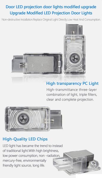 Barra de luz led_total_shop
Barra de luz led_total_shop