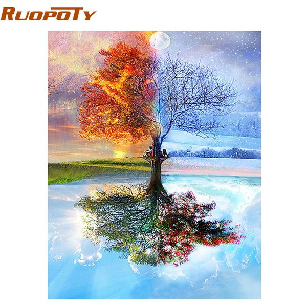 ruopoty frame tree diy painting by numbers modern wall art picture coloring by number acrylic canvas painting for home decor
ruopoty frame tree diy painting by numbers modern wall art picture coloring by number acrylic canvas painting for home decor