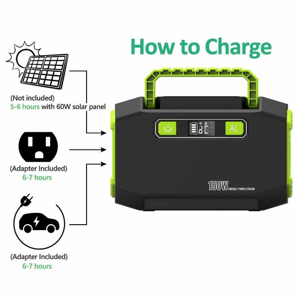 ac outlet portable charger 45000mah 110v/220v lappower bank with ac outlet, 2 usb ports 12v power station
ac outlet portable charger 45000mah 110v/220v lappower bank with ac outlet, 2 usb ports 12v power station
