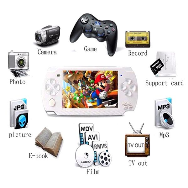 2019 new handheld game console 4.3 inch screen mp4 player mp5 game player real 8gb support for psp game,camera,video,e-boo
2019 new handheld game console 4.3 inch screen mp4 player mp5 game player real 8gb support for psp game,camera,video,e-boo