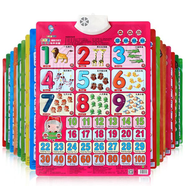 sound wall chart электронного алфавит английского обучения машины многофункциональных дошкольных игрушки аудио цифровая детские kid образова
sound wall chart электронного алфавит английского обучения машины многофункциональных дошкольных игрушки аудио цифровая детские kid образова