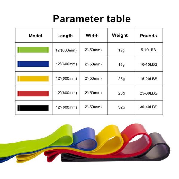 workout resistance bands loop set fitness yoga booty leg exercise band for training ena88
workout resistance bands loop set fitness yoga booty leg exercise band for training ena88